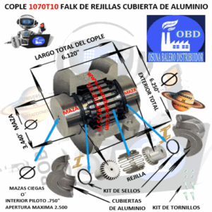 1070T10 COPLE FALK STEELFLEX DE REJILLAS CUBIERTA DE ALUMINIO EXTERIOR 6.250″ LARGO 6.120″