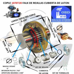 1070T20 COPLE FALK STEELFLEX DE REJILLAS CUBIERTA DE LAMINA EXTERIOR 6.860″ LARGO 6.120″