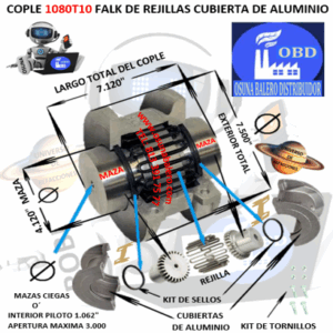1080T10 COPLE FALK STEELFLEX DE REJILLAS CUBIERTA DE ALUMINIO EXTERIOR 7.500″ LARGO 7.120″