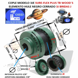 3JE COPLE TB WOOD´S SURE-FLEX CON ELEMENTO HULE NEGRO EXTERIOR 2.062" LARGO 2.000"