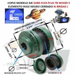 4JE COPLE TB WOOD´S SURE-FLEX CON ELEMENTO HULE NEGRO EXTERIOR 2.500" LARGO 2.375"