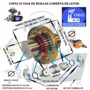 8F COPLE FALK DE REJILLAS CUBIERTA DE LAMINA BARRENO PILOTO EXTERIOR 186.53mm LARGO 155.78mm