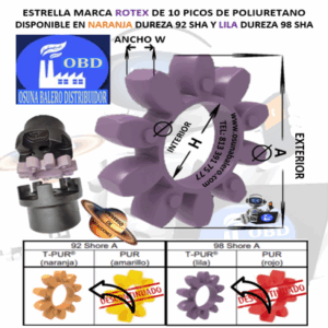 GR-75 ESTRELLA ROTEX KTR DE URETANO 10 PICOS A=160mm W=30mm H=80mm