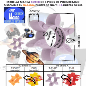 GR-19 ESTRELLA ROTEX DE URETANO 6 PICOS EXTERIOR A=40mm ANCHO W=12mm INTERIOR H=18mm ABIERTO