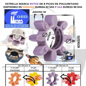 GR-28 ESTRELLA ROTEX DE URETANO 8 PICOS EXTERIOR A=65mm ANCHO W=15mm INTERIOR H=29mm ABIERTO