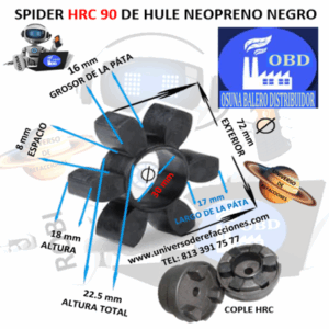 HRC 90 SPIDER ECONOMIC HULE NEOPRENO NEGRO EXTERIOR 72mm ALTURA 22.5mm