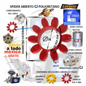 CJ90 SPIDER LOVJOY DUREZA 98A ROJO DE URETANO A=200mm W=43mm H=100mm CENTRO ABIERTO NO. PARTE 68514462077