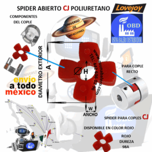 CJ14 SPIDER LOVEJOY DUREZA 92A ROJO DE URETANO A=30mm W=10mm H=10mm CENTRO ABIERTO NO. PARTE 68514462067