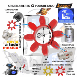 CJ24 SPIDER LOVEJOY DUREZA 98A ROJO DE URETANO A=55mm W=14mm H=27mm CENTRO ABIERTO NO. PARTE 68514462069
