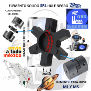 SRL 190 ELEMENTO MARTIN DE HULE NEOPRENO NEGRO EXTERIOR A= 4  1/2″ X ANCHO C= 1″