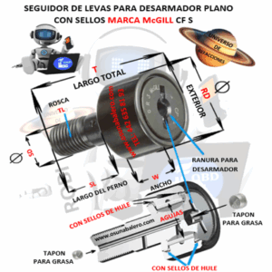 CF 1 1/2 S McGILL SEGUIDOR DE LEVAS PARA DESARMADOR TORNILLO 5/8"