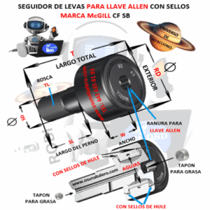 CF 1 1/2 SB McGILL SEGUIDOR DE LEVAS PARA LLAVE ALLEN TORNILLO 5/8"