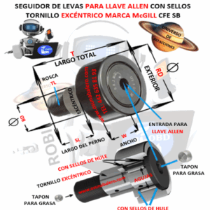 CFE 1 1/2 SB McGILL SEGUIDOR DE LEVAS PARA LLAVE ALLEN TORNILLO EXCENTRICO 7/8”