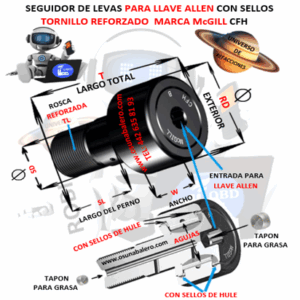 CFH 1 1/4 SB McGILL SEGUIDOR DE LEVAS PARA LLAVE ALLEN REFORZADO TORNILLO 3/4"