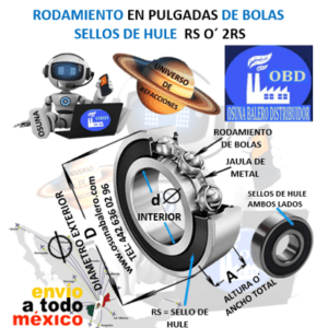 1603-2RS RODAMIENTO ECONOMIC d=5/16” D=7/8” A=11/32”