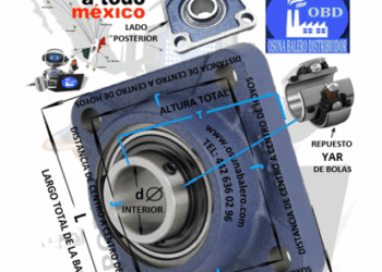 FY 2 15/16 TF CHUMACERA SKF DE PARED 4 TORNILLOS d=2 15/16” J=6.00” L=7.75” T=3.44” G=3/4”