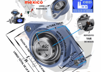FYTB 1 3/16 TF CHUMACERA SKF DE PARED 2 TORNILLOS d=1 3/16” J=4.60” H=5.57” L=3.27” T=1.66” N=0.50”
