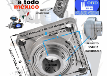 SSUCF210 CHUMACERA ECONOMICA INOXIDABLE 304 DEPARED 4 TORNILLOS INTERIOR d=50mm e=4 3/8” a=5-5/8” z=2 5/32”