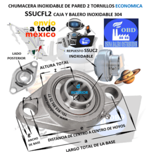 SSUCFL205-16 CHUMACERA ECONÓMICA INOXIDABLE 304 DE PARED 2 TORNILLOS INTERIOR d= 1” e=99mm a=130mm z=35.8mm