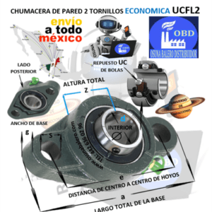 UCFL204 CHUMACERA ECONÓMICA DE PARED 2 TORNILLOS FLECHA d=20mm e=90mm Z=33.7mm a=113mm