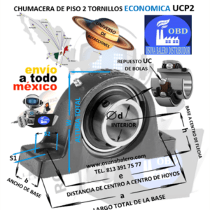 UCP203 CHUMACERA DE PISO ECONOMIC INTERIOR d=17mm h=30.2mm e=95mm b=38mm a=127mm