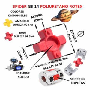GS-14 SPIDER 98 ShA ROJO ROTEX 4 PUNTAS CURVAS EXTERIOR 30mm ANCHO 10mm INTERIOR SOLIDO CENTRO CERRADO