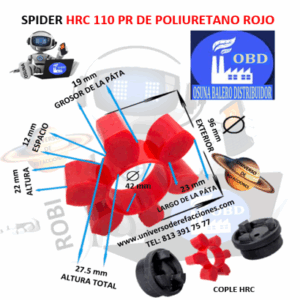 HRC 110 PR SPIDER ECONOMIC POLIURETANO ROJO EXTERIOR 96mm ALTURA 27.5mm